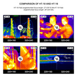 Vividia HT-19 IR Infrared Thermal Imaging Camera